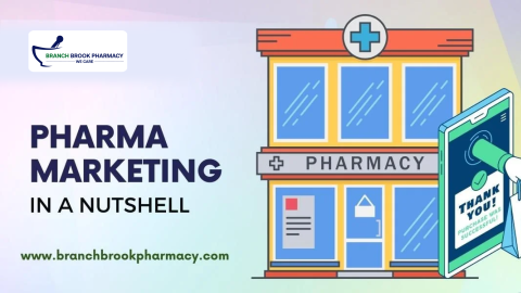 Pharma Marketing in a Nutshell - BranchBrook Pharmacy